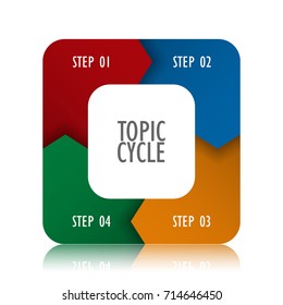 3D infographic cycle template, Business cycle diagram, Vector illustration
