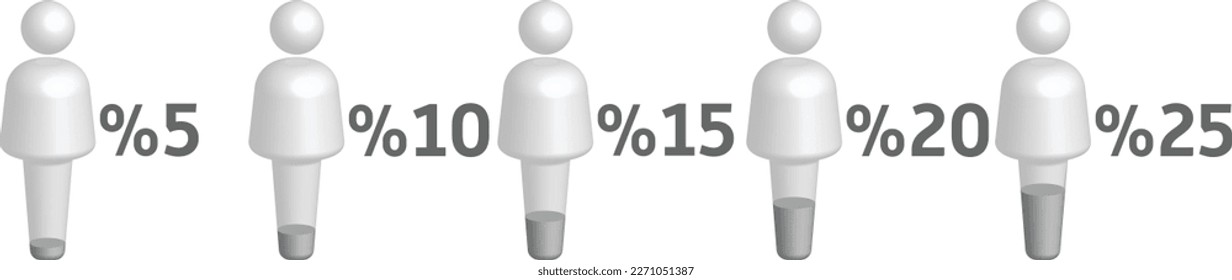 Diseño de infografía 3D, %5, %10, %15, %20, %25