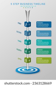 3d infographic template 5 steps business planning target with arrows multi colored square boxes In the middle there are icons and numbers. The right side has a square frame and text.