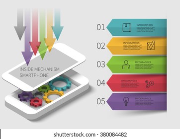 3D infographics inside smartphone