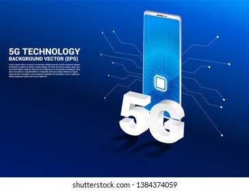3D isometric 5G and mobile phone with cpu icon. Concept for mobile phone technology and telecommunication.