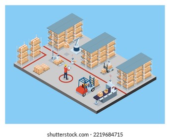 3D isometric automated warehouse robots and Smart warehouse technology Concept with Warehouse Automation System and Robot Transportation operation service. Vector illustration EPS 10