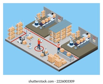 3D isometric automated warehouse robots and Smart warehouse technology Concept with Warehouse Automation System and Robot Transportation operation service. Vector illustration EPS 10