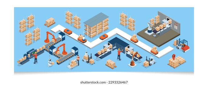 Robots de almacén automatizados isométricos 3D y tecnología de almacén inteligente Concepto con sistema de automatización de almacenes y servicio de operación de transporte Robot autónomo. Ilustración del vector EPS 10