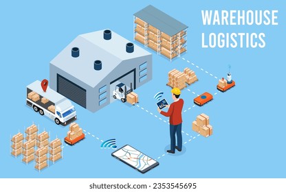 3D isometric automated warehouse robots and Smart warehouse technology Concept with Warehouse Automation System and Autonomous Robot Transportation operation service. Vector illustration EPS 10