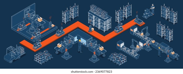 3D isometric Automated Warehouse Robots and Smart warehouse technology Concept with Warehouse Automation System and Autonomous Robot Transportation operation service. Vector illustration EPS 10