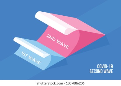 3d isometrisches Konzept der zweiten Welle der Koronavirus-Pandemie.