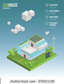 3d isometric eco house concept. Green home, ecology power, healthy lifestyle. Infographic vector flat illustration.