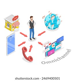 3D Isometric Flat Illustration of Omnichannel Vs Multichannel, Digital Marketing and Online Shopping. Item 2