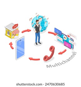 3D Isometric Flat Illustration of Omnichannel Vs Multichannel, Digital Marketing and Online Shopping. Item 1