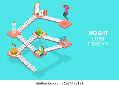 3D Isometric Flat Vector Concept of Weight Loss Steps. The Steps are Healthy Nutrition, Physical Exercises, Sufficient sleep Duration, Health Care.