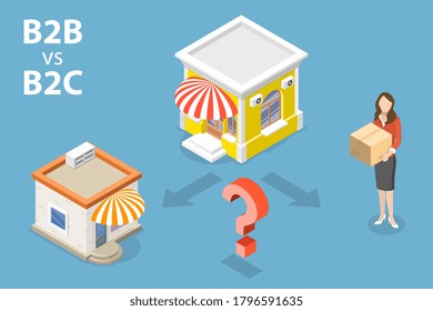 3D Isometric Flat Vector Conceptual Illustration of B2B vs B2C, Choosing Business Strategy.