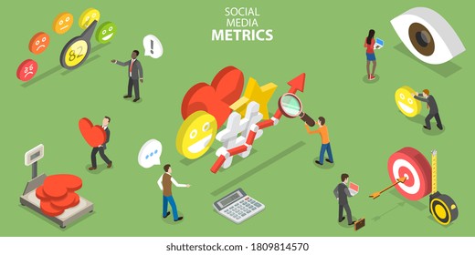 3D Isometric Flat Vector Conceptual Illustration of Social Media Metrics, SM Analytics Tools and Approaches, Digital Marketing Terms & Definitions.