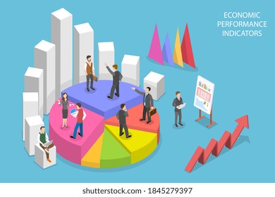 3D Isometric Flat Vector Conceptual Illustration of Economic Performance Indicators, Measuring the Economy.