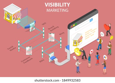 3D Isometric Flat Vector Conceptual Illustration of Visibility Marketing Strategy, Information About the Online Store Gets to Search Engine Results Page After the Following Steps: SEO, Social Media, B