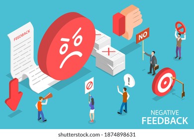 3D Isometric Flat Vector Conceptual Illustration of Negative Feedback, Bad Customer Experience.