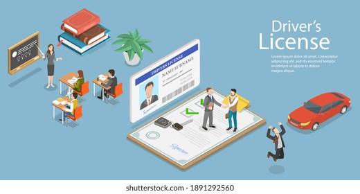 3D Isometric Flat Vector Conceptual Illustration of Driving School, Passing Exams and Getting a Driver License.