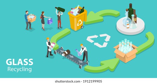 Isometric Flat Vector Conceptual Isométrico Ilustración del proceso de reciclaje de vidrio Infografía, ciclo de vida de un producto de vidrio.