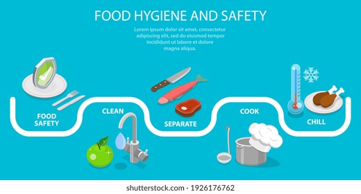 3D Isometric Flat Vector Conceptual Illustration of Food Hygiene and Safety, Food Processing, Cooking, Keeping Fresh.