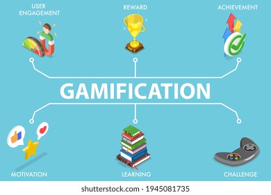 3D Isometric Flat Vector Conceptual Illustration of Gamification, Interactive Content.