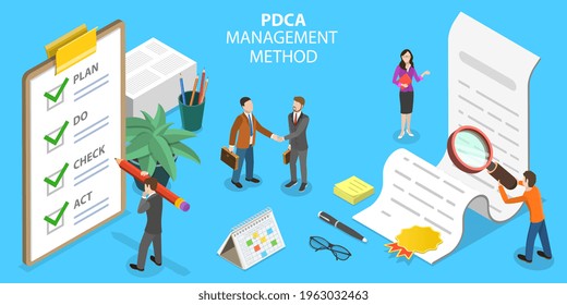 3D Isometric Flat Vector Conceptual Illustration of PDCA Management Method.