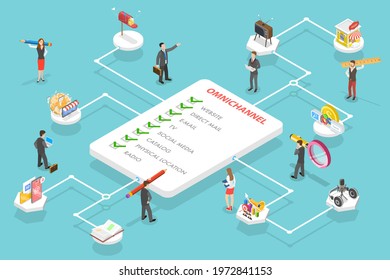 3D Isometric Flat Vector Conceptual Illustration of Omnichannel, Several Communication Channels Between Seller and Customer, Digital Marketing, Cross-Channel.