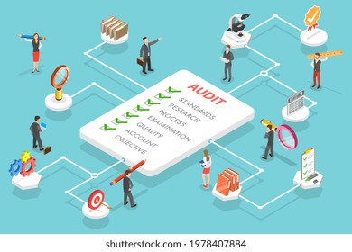 3D Isometric Flat Vector Conceptual Illustration of Financial Audit, Analytics Business Report, Data Analysis.