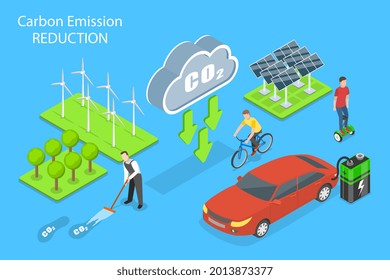 3D Isometric Flat Vector Conceptual Illustration of Carbon Emission Reduction, Zero-waste and Nature Friendly Lifestyle