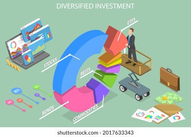 3D Isometric Flat Vector Conceptual Illustration Of Diversified Investment, Wealth Management And Asset Allocation