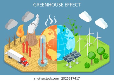 3D Isometric Flat Vector Conceptual Illustration of Greenhouse Effect, Climate Change and Global Warming