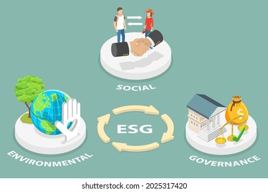 3D Isometric Flat Vector Conceptual Illustration of ESG, Environmental Social Governance , Environment and Climate Change Policies