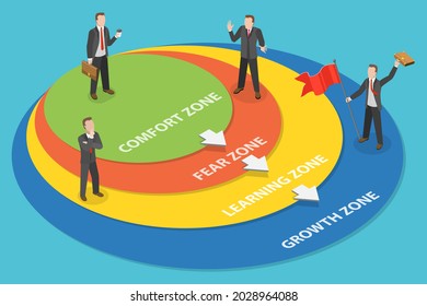 3D Isometric Flat Vector Conceptual Illustration of Stepping Outside Comfort Zone, Transition From Comfort Zone to Success