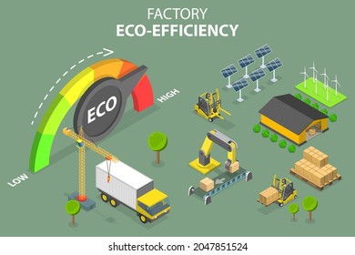 3D Isometric Flat Vector Conceptual Illustration Of Factory Eco-efficiency, Sustainability And Green Industries Business