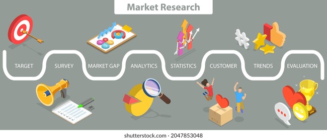 3D Isometric Flat Vector Conceptual Illustration of Market Research, Data Driven Marketing