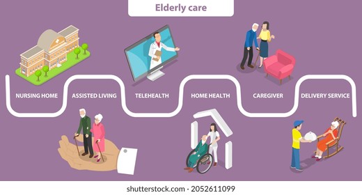 3D Isometric Flat Vector Conceptual Illustration of Elderly Care, Social Workers and Voluneers Taking Care About Seniors People