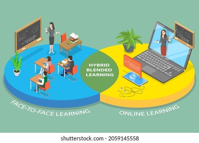 3D Isometric Flat Vector Conceptual Illustration of Hybrid Learning, Studing Both from Home and Face to Face