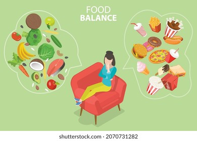 3D Isometric Flat Vector Conceptual Illustration of Food Balance, Choosing Between Healthy and Unhealthy Food