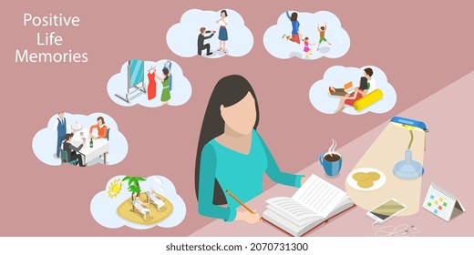 3D Isometric Flat Vector Conceptual Illustration of Positive Life Memories, Positive Woman Recalling Happy Life Scenes