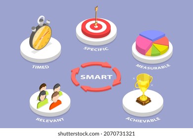 3D-Isometrisches Flachbild-Vektorkonzeptuelle Illustration des SMART-Zielsetzungsmodells, der Projektmanagement-Performance und der Persönlichen Entwicklung