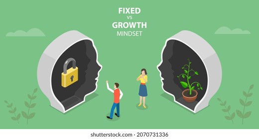 3D Isometric Flat Vector Conceptual Illustration of Fixed Vs Growth Mindset, Two Basic Mindsets That Shape Human Life