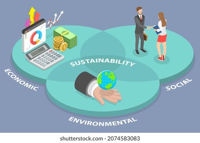 3D Isometric Flat Vector Conceptual Illustration Of Economic, Social, And Environmental Sustainability, Sustainability Science And Economic Growth