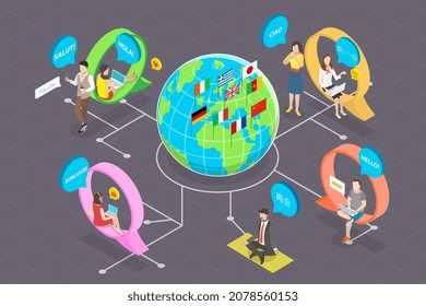 3D Isometric Flat Vector Conceptual Illustration of International Communication, Native Speakers Say Hello in Different Languages