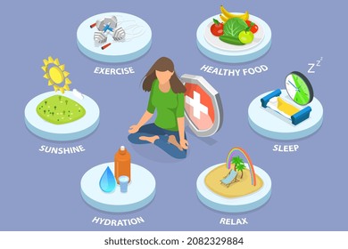 3D Isometric Flat Vector Conceptual Illustration of Immune Boosting, Good Habits for Strengthening Immunity