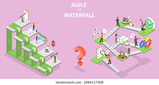 3D Isometric Flat Vector Conceptual Illustration of Agile vs Waterfall Methodologies, Software Development Process