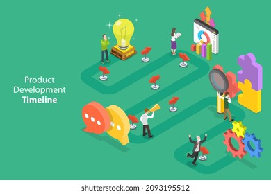 3D Isometric Flat Vector Conceptual Illustration of Product Development Timeline, Business Workflow Infographic