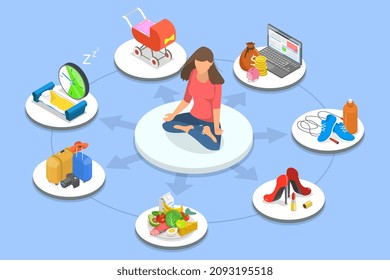 3D Isometric Flat Vector Conceptual Illustration of Wheel Of Life, Work-life Balance Assessment