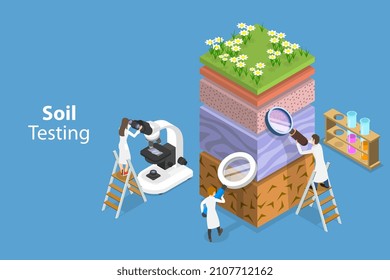 3D Isometric Flat Vector Conceptual Illustration of Soil Testing, Natural Resource Study