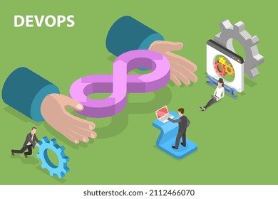 3D Isometric Flat Vector Conceptual Illustration of Devops Development and Operations, Systems Development Life Cycle