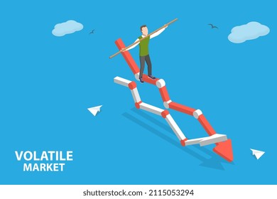 3D Isometric Flat Vector Conceptual Illustration of Investing In A Volatile Market, Risky Stock Business