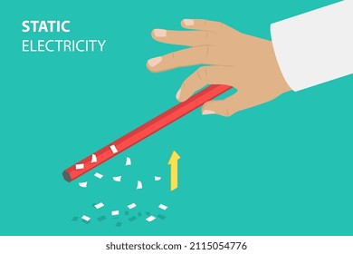 3D Isometric Flat Vector Conceptual Illustration of Static Electricity, Physics Experiments with Pencil and Pieces of Paper